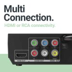 DVD- CD Player für Fernseher, Multi Region, HDMI, Majority DVD,GEPRÜFT - WIE NEU