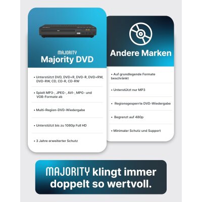 DVD-player, CD-Player, auch für US-DVDs geeignet, HDMI, Majority DVD, GEPRÜFT