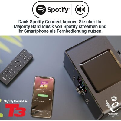 WLAN Internet-Radio, Küchenradio,DAB, BT,2.1,...