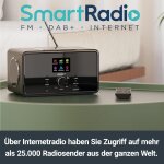 WLAN Internet-Radio, Küchenradio,DAB, BT,2.1, Majority Bard,schwarz,GEPRÜFT- GUT