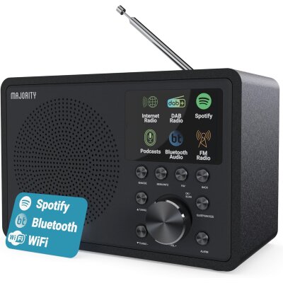 Internet Radio...