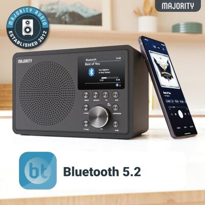 Internet Radio WLAN,Touro,DAB+,Streaming,Podcast,Farbdisplay, Majority, GEPRÜFT