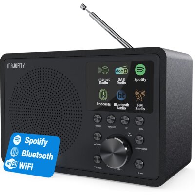 Internet Radio...