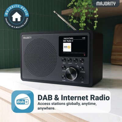 Internet Radio...
