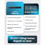 Soundbar für TV Geräte, HDMI ARC, Integ. Sub, BT, Majority NAGA60, GEPRÜFT - GUT