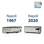 WLAN Internet Radio, Retro, Alufront,DAB+ Blaupunkt Napoli IRD 400,GEPRÜFT - GUT