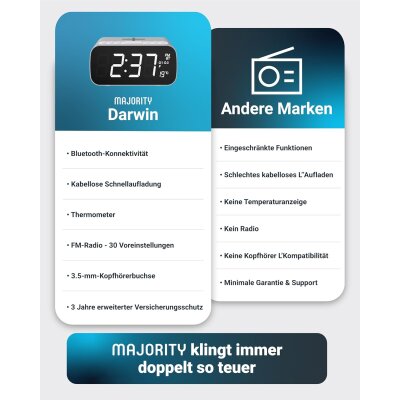 Bluetooth Radiowecker, Ladestation,Thermometer, dimmbar, Majority Darwin,WIE NEU