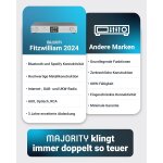 Tuner, DAB+/FM, Internet, Bluetooth, Silber Majority Fitzwilliam 2024, WIE NEU