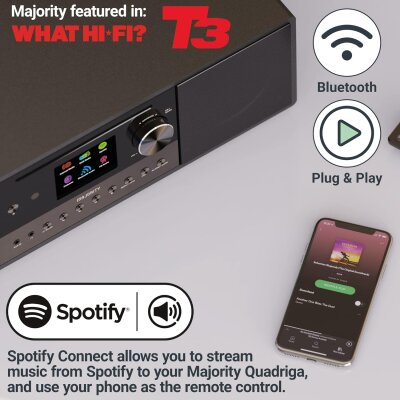 Internetradio, DAB+, CD, BT, eingebauter Subwoofer, Quadriga, schwarz, WIE NEU