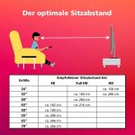 TV Telefunken XF32AN750M 32" Full HD Android, Dolby Vision Triple Tuner WIE NEU