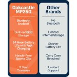 MP3 Player Bluetooth 16GB Clip Sport microSD, Akku, Oakcastle MP250, WIE NEU