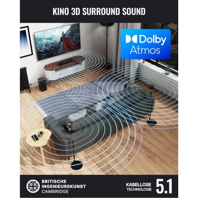 Dolby Atmos Soundbar für TV Geräte,Majority...