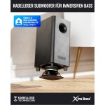 Dolby Atmos Soundbar für TV Geräte,Majority Bowfell Halo ATMOS Dolby,HDMI,GEPRÜFT