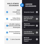 Dolby Atmos Soundbar für TV Geräte,Majority Bowfell Halo ATMOS Dolby,HDMI,GEPRÜFT