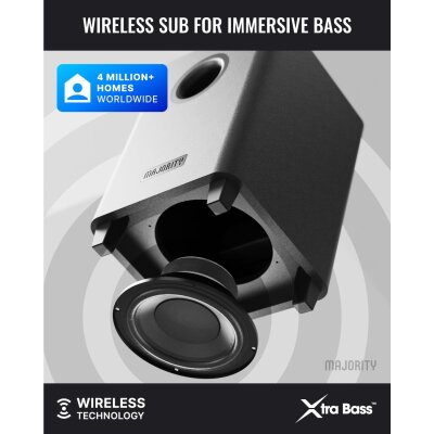 Soundbar Subwoofer 2.1 HDMI ARC Bluetooth USB, Majority NAGA 60 Plus, WIE NEU