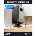 Soundbar Subwoofer 5.1 Surround HDMI ARC Bluetooth – Bowfell Halo Dolby,GEPRÜFT
