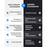 Soundbar Subwoofer 5.1 Surround HDMI ARC Bluetooth – Bowfell Halo Dolby,GEPRÜFT
