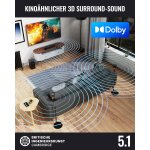 Soundbar Subwoofer 5.1 Surround HDMI ARC Bluetooth – Bowfell Halo Dolby,GEPRÜFT