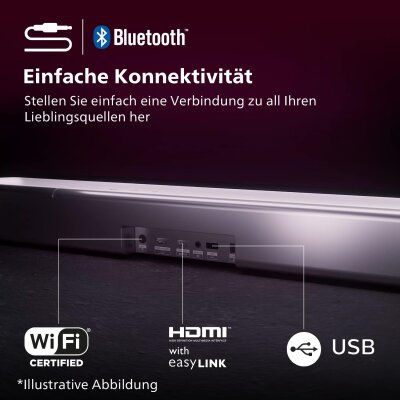 3.1 Soundbar Subwoofer Dolby Atmos HDMI ARC WLAN Philips TAB8507, GEPRÜFT - GUT