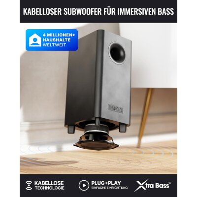 Soundbar Atmos+Wireless Subwoofer 2.1, Majority Bowfell Axis Atmos,GEPRÜFT - GUT