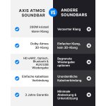Soundbar Atmos+Wireless Subwoofer 2.1, Majority Bowfell Axis Atmos,GEPRÜFT - GUT