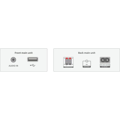 CD Micro-HiFi-System Philips TAM3205M2 20W Bluetooth 5.4 Auracast, GEPRÜFT - GUT
