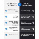 2.1 Soundbar Bluetooth HDMI ARC, Subwoofer, Majority Bowfell Axis Dolby, WIE NEU