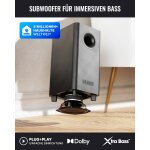 2.1 Soundbar Bluetooth HDMI ARC, Subwoofer, Majority Bowfell Axis Dolby, WIE NEU